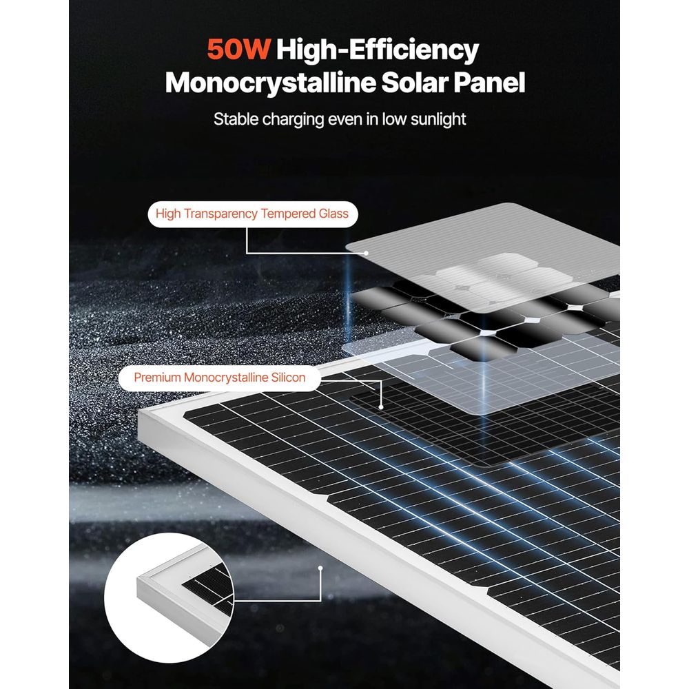شاحن بطارية شمسي 50 واط 12 فول - مراجعة Solar Panel وسعره