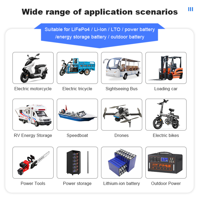 نظام إدارة البطارية JK BMS بسع - مراجعة Lithium Battery 12V وسعره