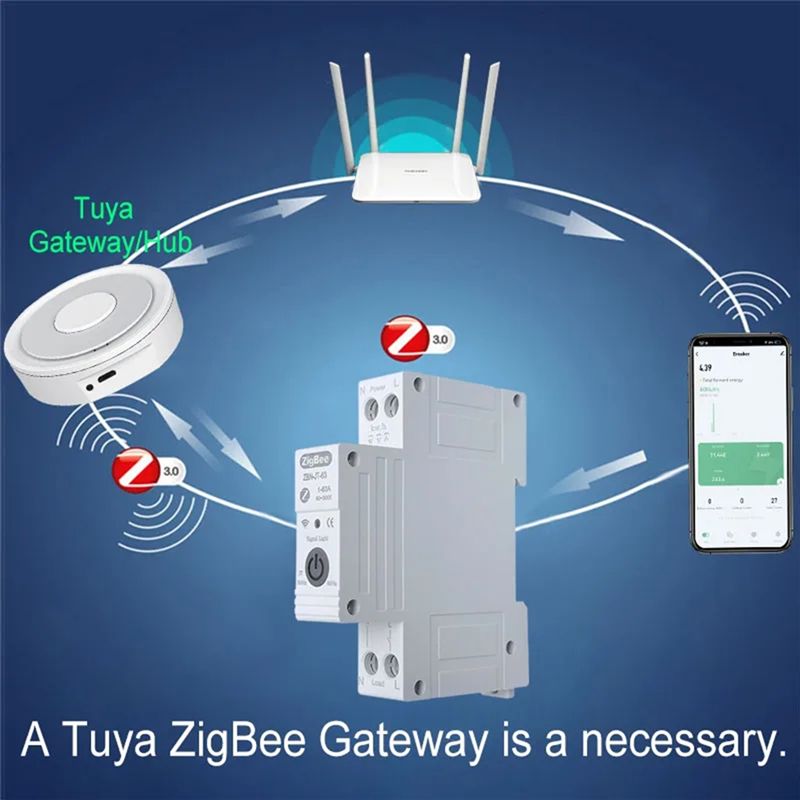 قاطع دائرة كهربائية ذكي B84B-T - مراجعة Energy Monitor Meter وسعره