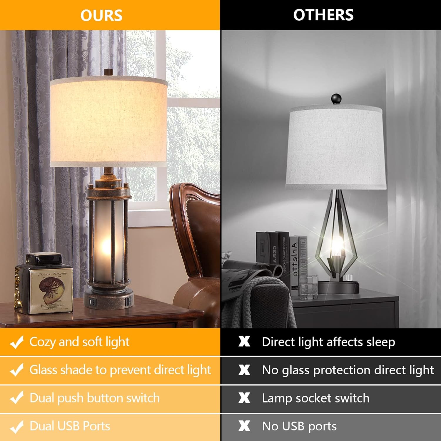 مجموعة من 2 مصباح على الطراز ا - مراجعة Solar Lamp وسعره