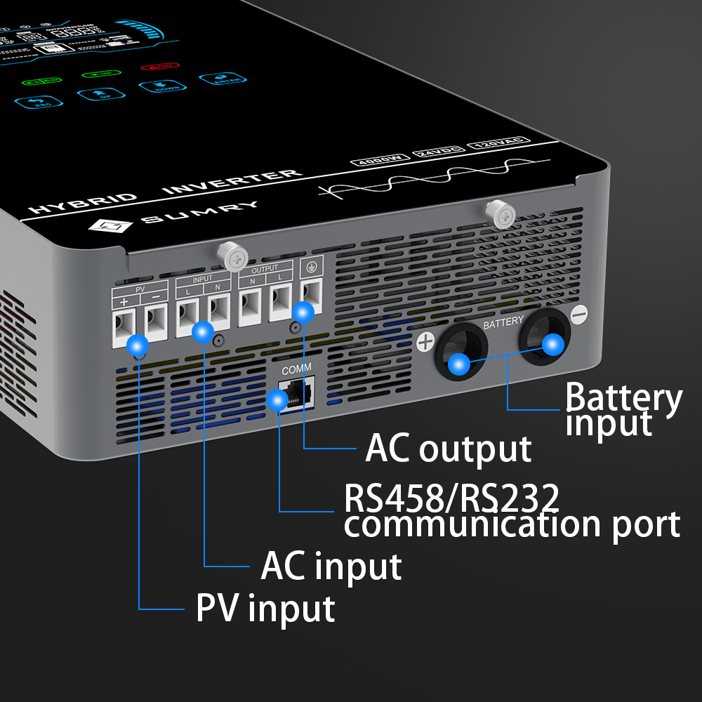 Sumry 4KW 120 فولت خارج الشبكة - مراجعة Power Inverter وسعره