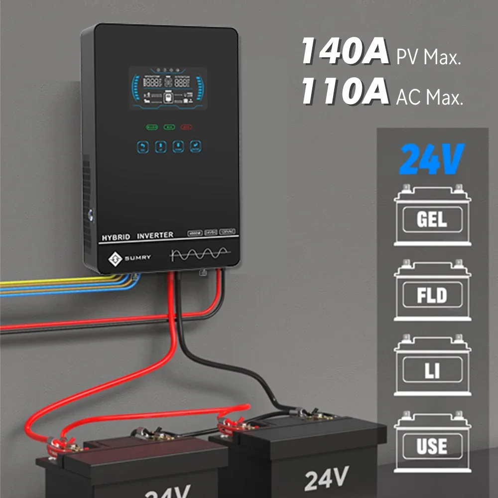 Sumry 4KW 120 فولت خارج الشبكة - مراجعة Power Inverter وسعره